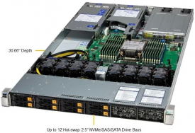 SYS-112H-TN-02-G2